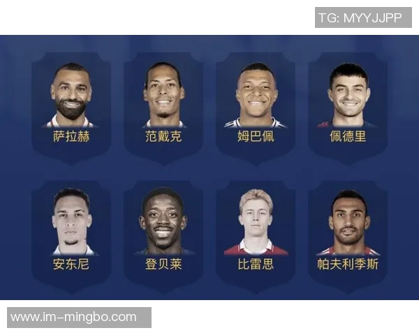 索博斯洛伊FIFA年度最佳球员投票结果揭晓萨拉赫登贝莱姆巴佩名列前茅